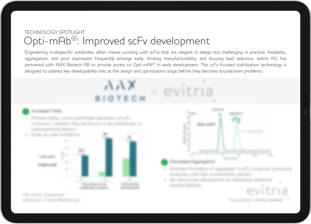 Preview of Technology spotlight evitria & biotech