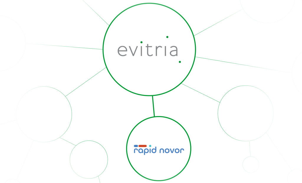 Premium partner Rapid Novor - evitria